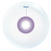Air Optix Multifocal - Image 4